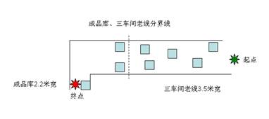 比賽現(xiàn)場(chǎng)設(shè)置圖.jpg